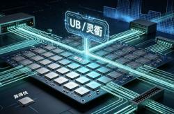 对话徐直军：被低估的灵衢，重新理解AI算力