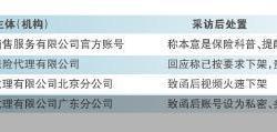 保险短视频“毒流量”调查