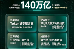 “Token贷”密集落地，银行授信锚点悄然生变