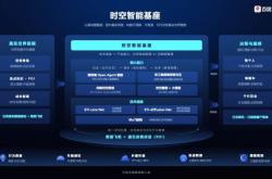 百度地图V22发布：三大导航能力升级，构建时空智能基座