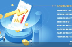 公募REITs年内首发28只 种类扩容制度更新
