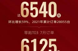 受益于降价措施，Lucid二季度交付量超预期