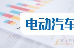 2024 年新能源汽车下乡正式启动，覆盖99款车型