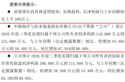造船业高景气，“小巨人”中船防务净利预增近9成