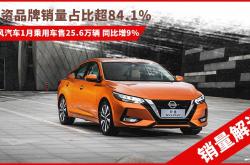 1-6月乘用车零售增3.3%,全年有望破2200万辆