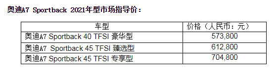 逸年有话：汽车行业告别“流血的规模”