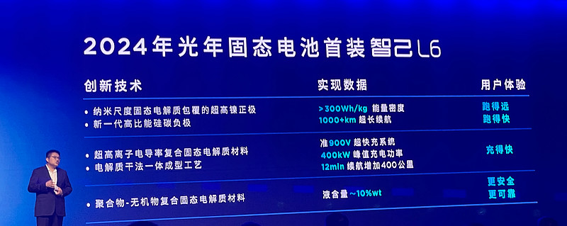 智己刘涛：第一代光年固态电池10月上车量产，续航超1000公里