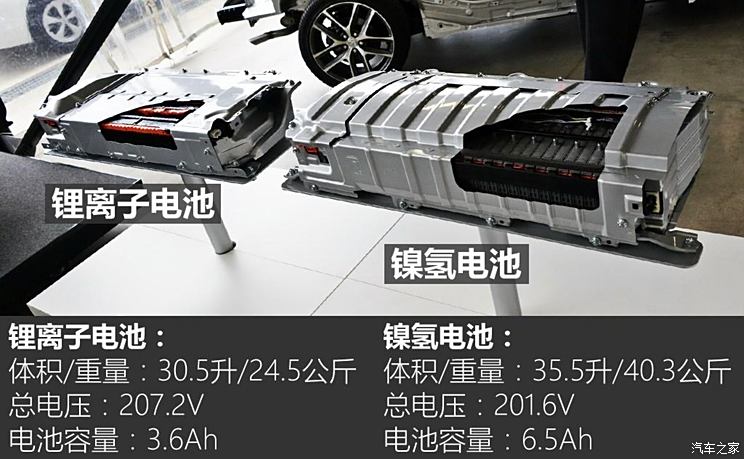 inTEST公司推出悬停感应非接触式探头测试技术 可用于电动汽车电池测试