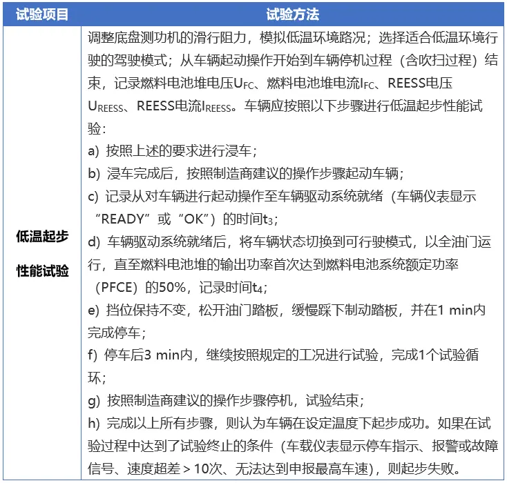 inTEST公司推出悬停感应非接触式探头测试技术 可用于电动汽车电池测试