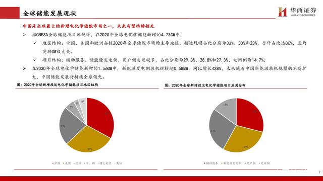 新能源战略布局提速，这家零部件企业正形成“双轮驱动”业务格局