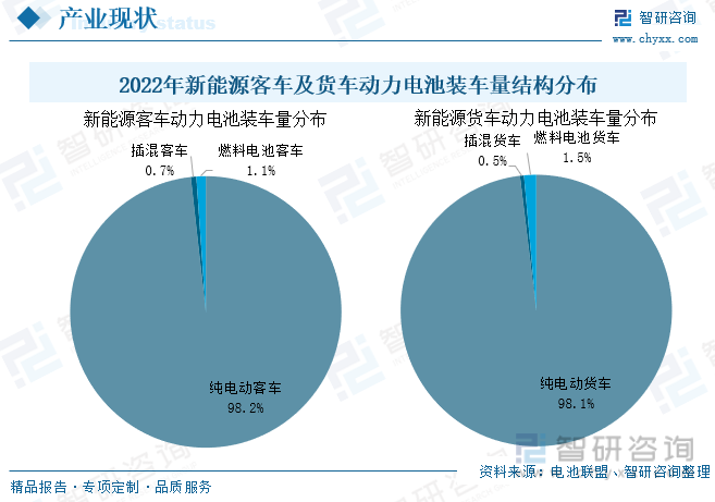 新能源战略布局提速，这家零部件企业正形成“双轮驱动”业务格局