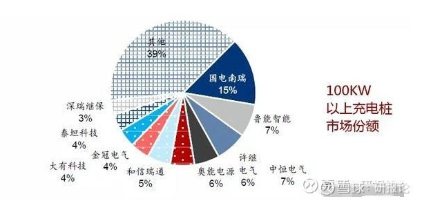 新能源战略布局提速，这家零部件企业正形成“双轮驱动”业务格局