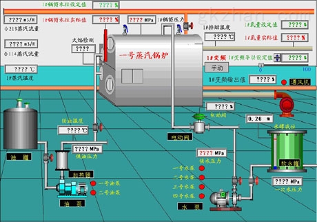 森萨塔科技：压力温度传感器在新能源汽车热管理系统中的应用