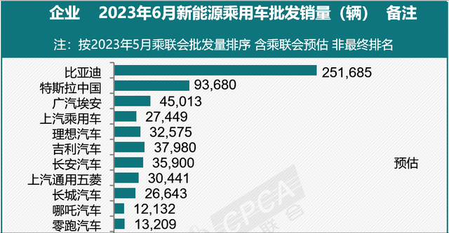 新能源与自主品牌领跑 | 2024年一季度深圳汽车市场洞察