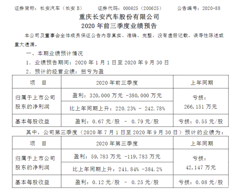 盖世周报 | 欧盟对华电动车加征关税生效；比亚迪泰国工厂投产