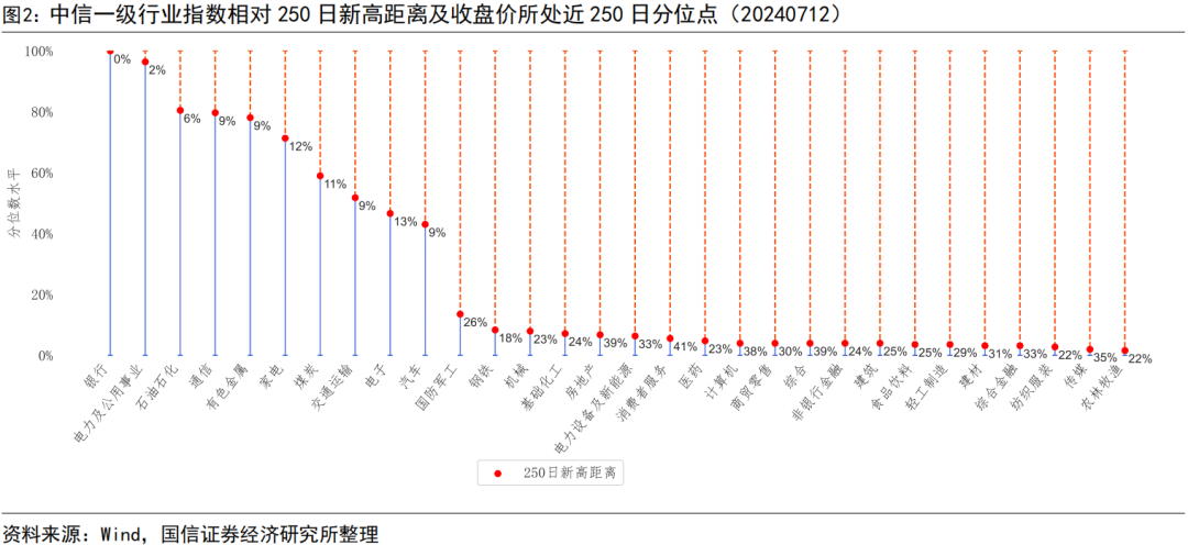 韩国2024年上半年汽车出口额创新高