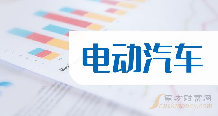 2024 年新能源汽车下乡正式启动，覆盖99款车型