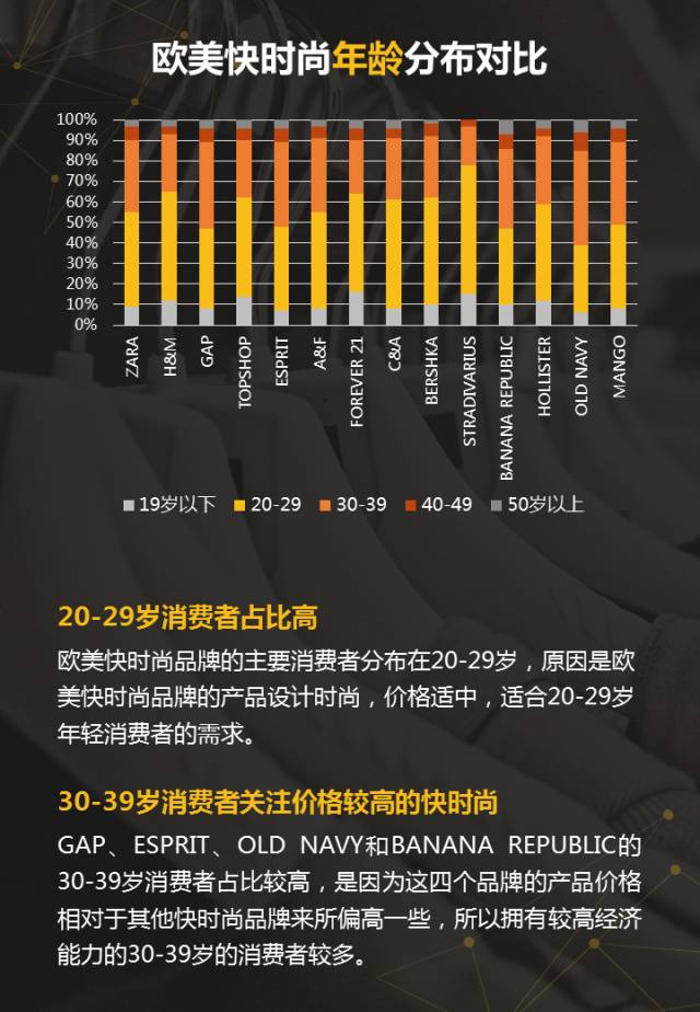 5月欧洲销量：整体下跌，但中国品牌的市场份额依然上涨