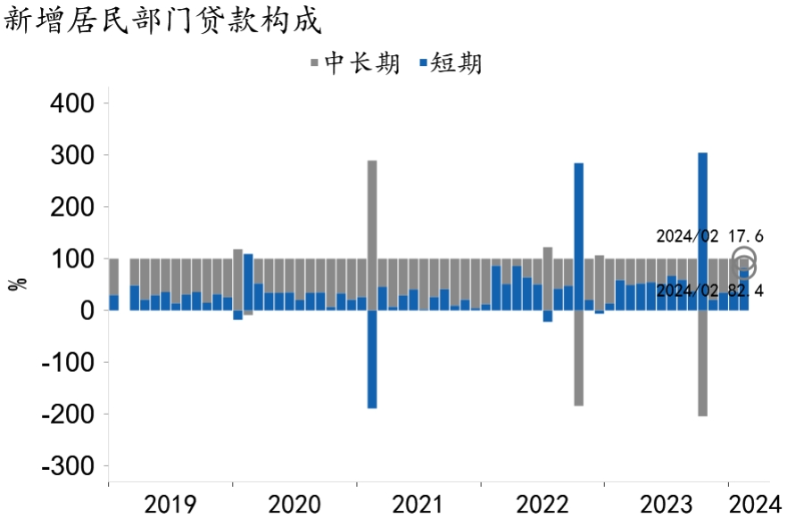 乘联会:"以价换量"效果减弱,车市进入平缓期