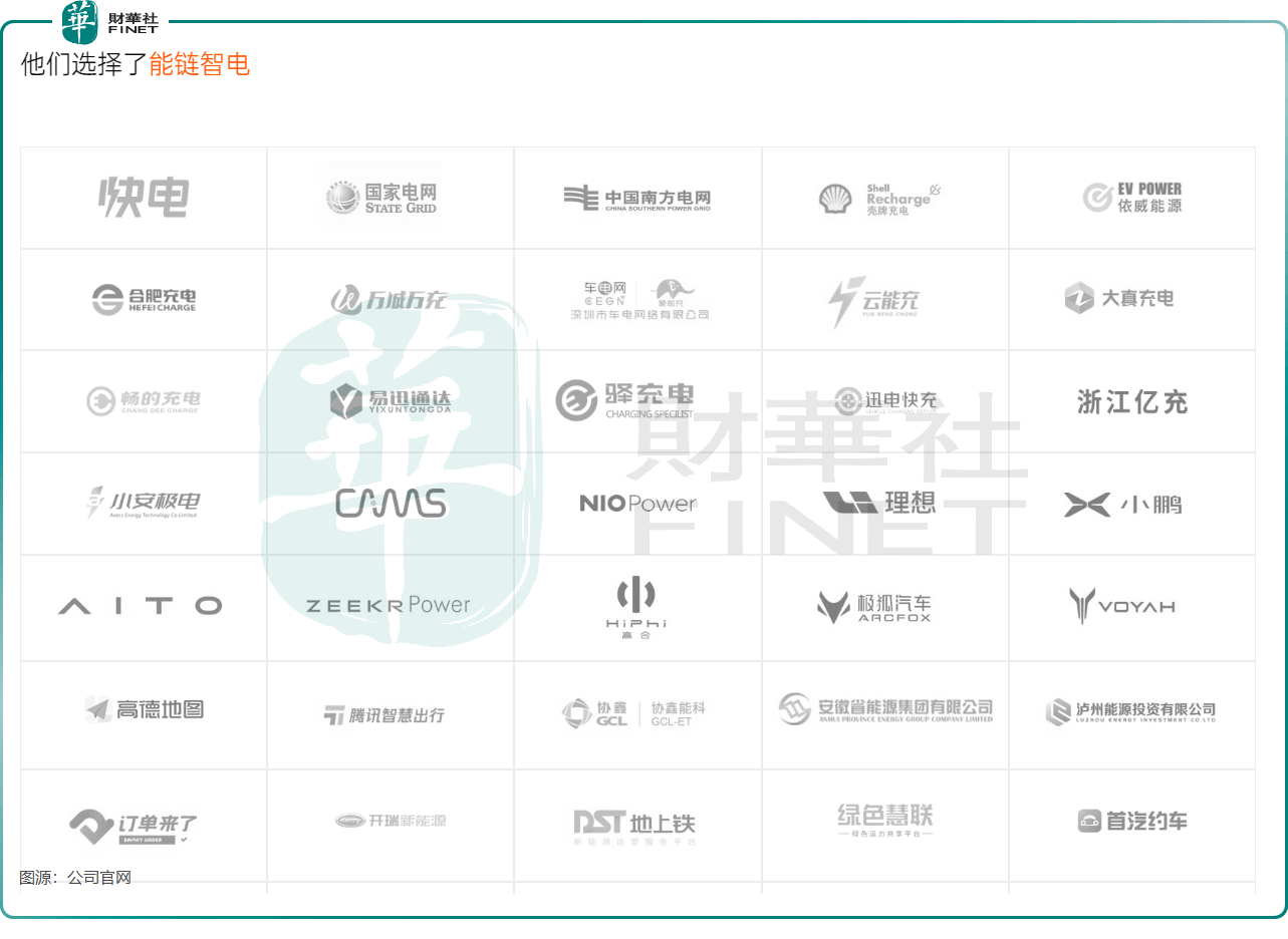 加码充电赛道，能链智电与一汽-大众达成深度合作