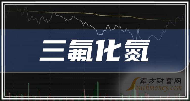 【盖世早报】禾赛科技获三大车企定点合作；小米8.42亿拿下北京亦庄一宗工业用地