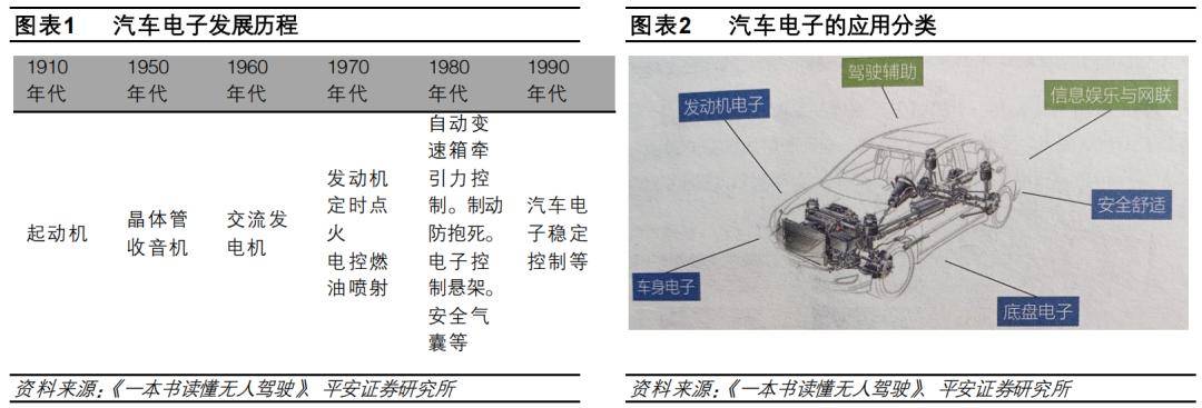 本松新材开辟“塑代铝”车灯散热器新航道