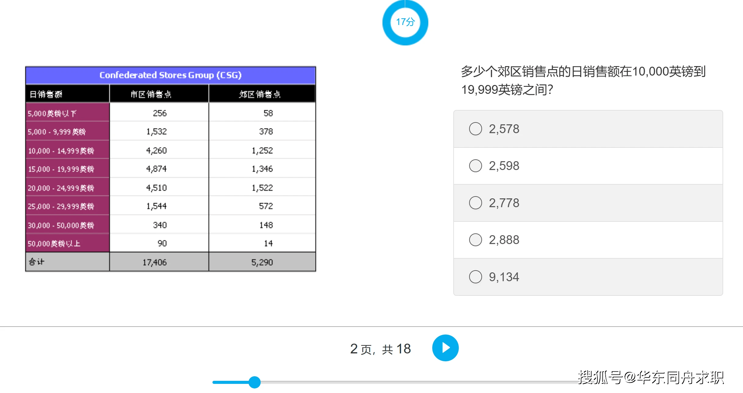 宁德时代又遭利空传闻突袭，股价骤跌5%