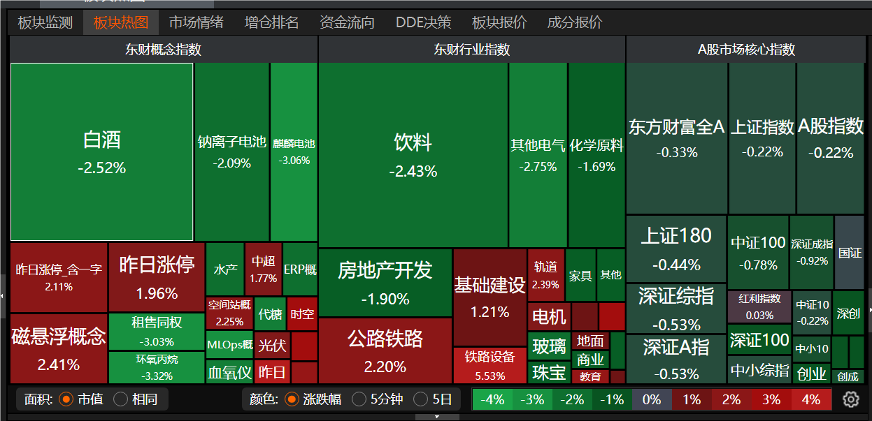 宁德时代又遭利空传闻突袭，股价骤跌5%