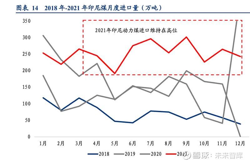 行业洗牌期，动力电池回收拐点将至？