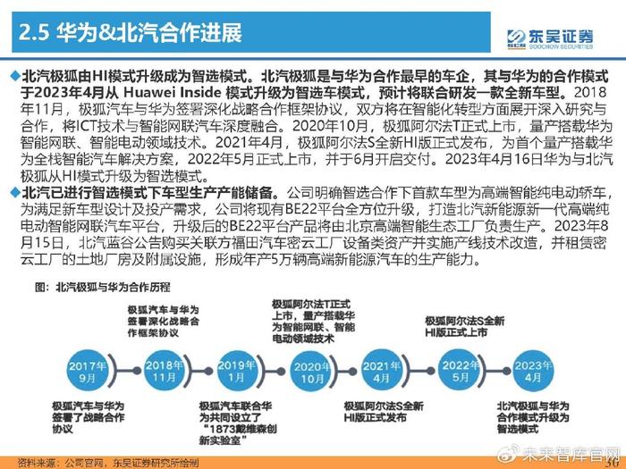 三项智能网联汽车强制性国标正式发布，2026年1月1日起开始实施