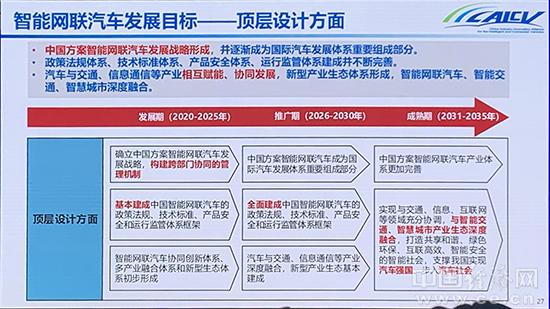 三项智能网联汽车强制性国标正式发布，2026年1月1日起开始实施