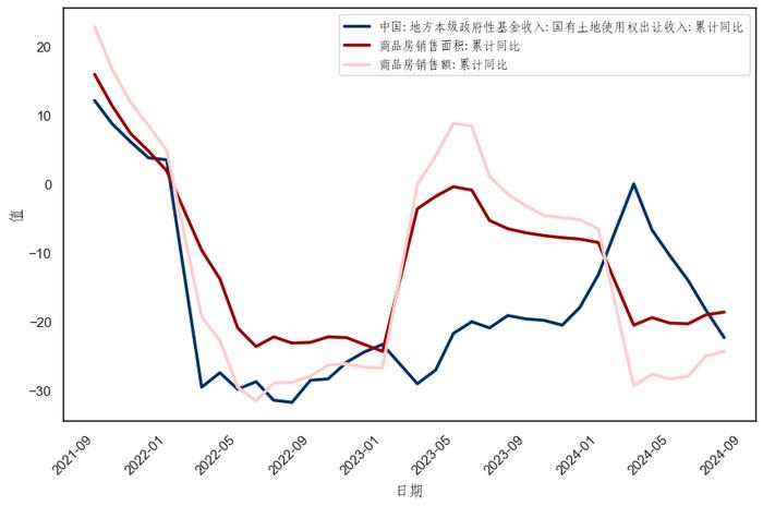 7月美国车市增速继续放缓，混动已成车企增长主力