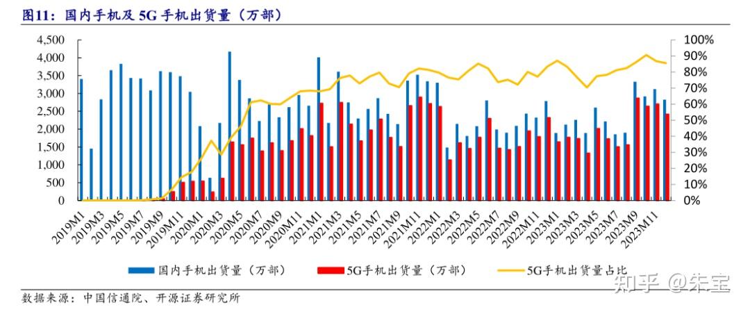 2024年1-6月智能座舱供应商装机量排行榜：技术下沉，国产厂商加速上量