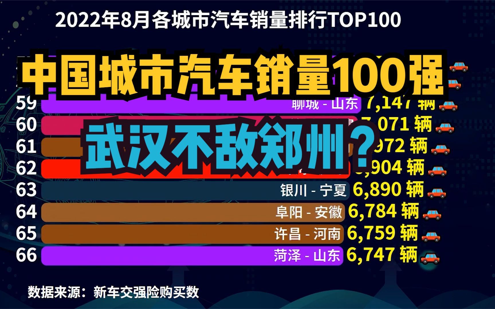 8月新能源车销量TOP20：吉利首破7万辆创新高，理想连续3个月跻身前五