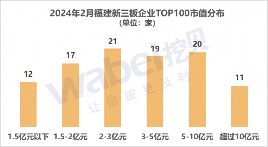 2024泰达论坛 | 潘军：汽车领域数字化碳管理体系构建与实践