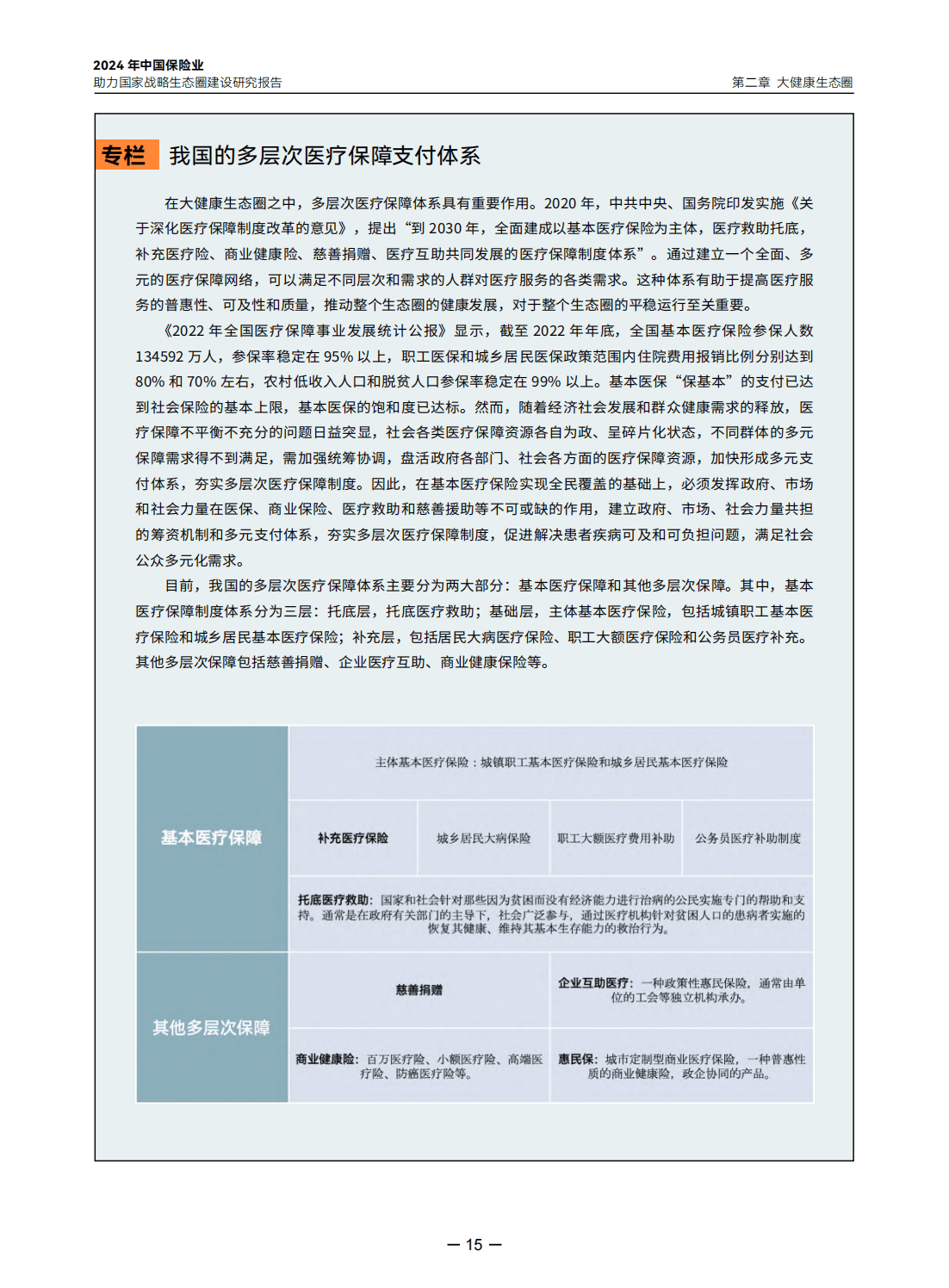 安富利2024汽车生态圈峰会完美收官，众多亮点惹关注！