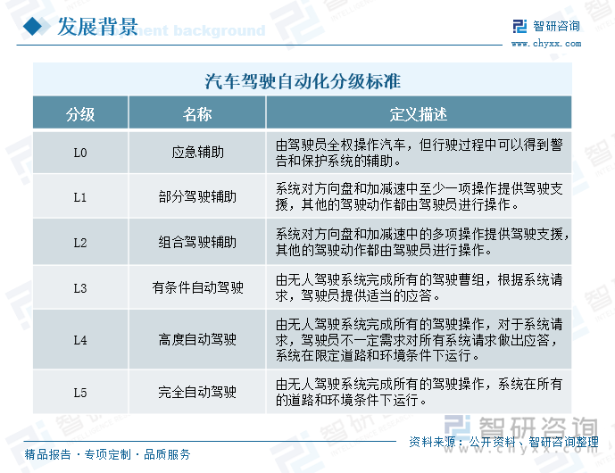 Unikie和Rocsys达成自动驾驶汽车充电技术合作