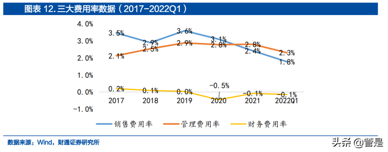 智新境 向远大｜解码德赛西威国际化战略