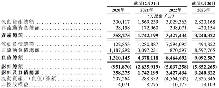 盈利在即却遇纯视觉冲击 禾赛速腾“喜忧参半”？