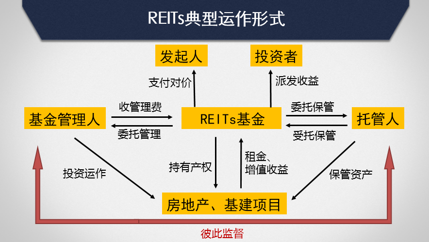 赵来红先生将出任普利司通（中国）投资有限公司总经理