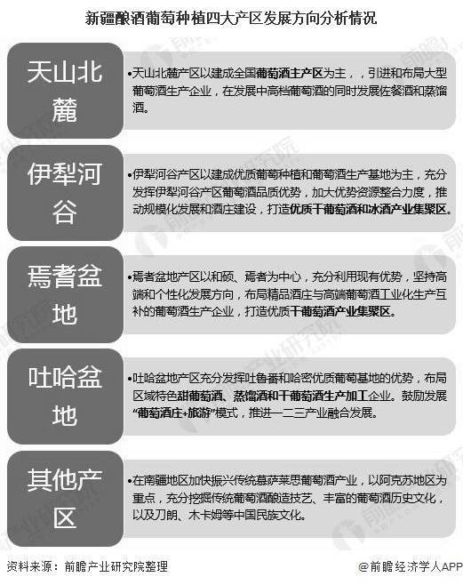 北汽杨钧：华北汽车产业集群发展情况分析