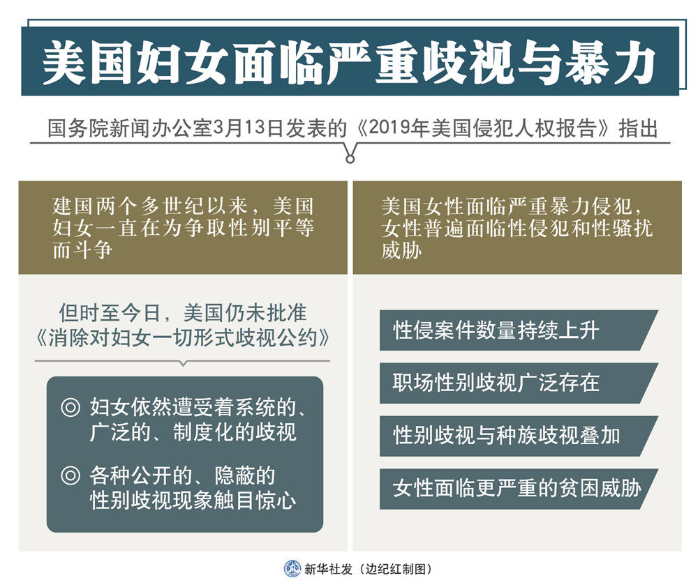 美国报告自2009年以来第28起高田气囊气体发生器致死事件