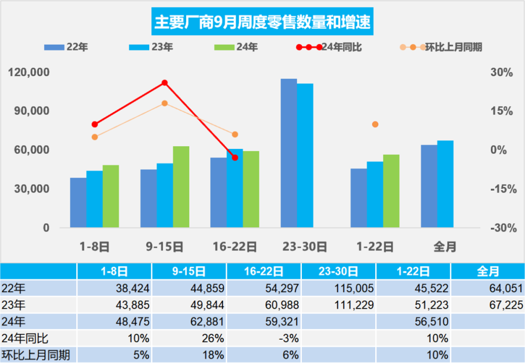 卖不动还要被压货 一网经销商的生存状况如何？