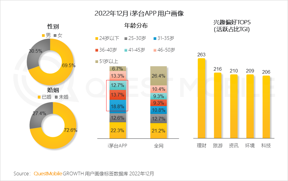 《基于移动互联网的道路交通信号灯信息服务技术要求及测试方法》正式发布