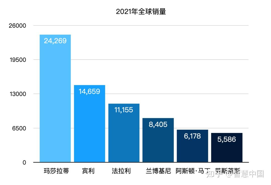 宝马CEO：欧盟2035年内燃机汽车禁令“不再现实”