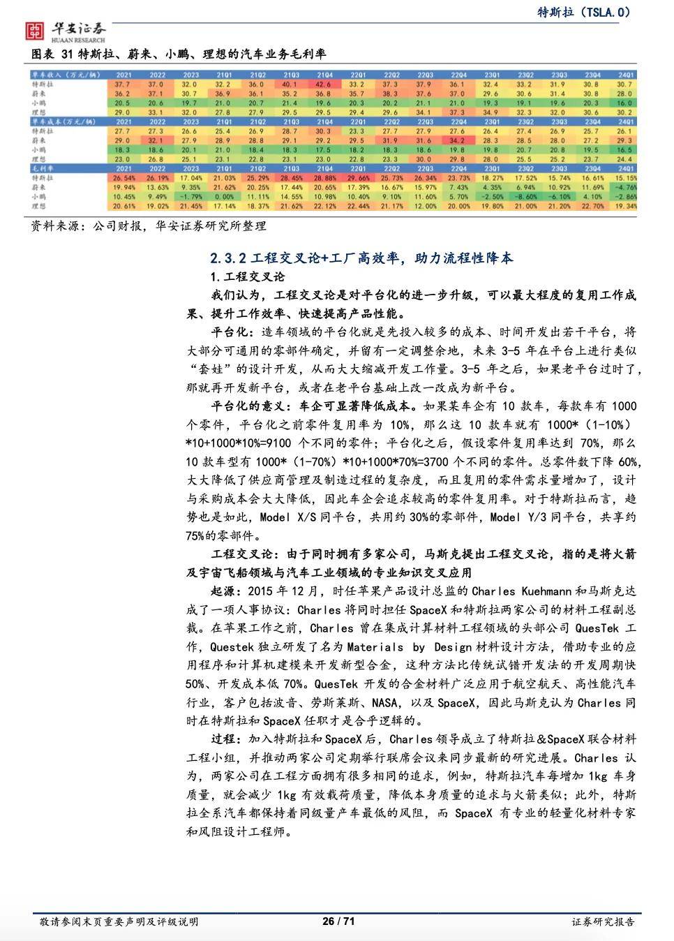 特斯拉任命新Optimus副总裁