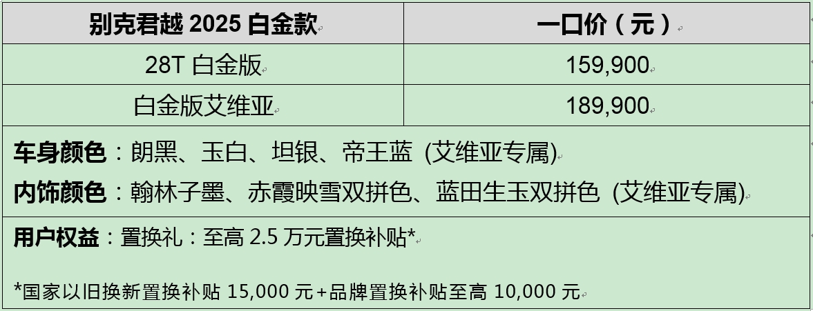 部分别克君越28T白金版将升级自修补轮胎