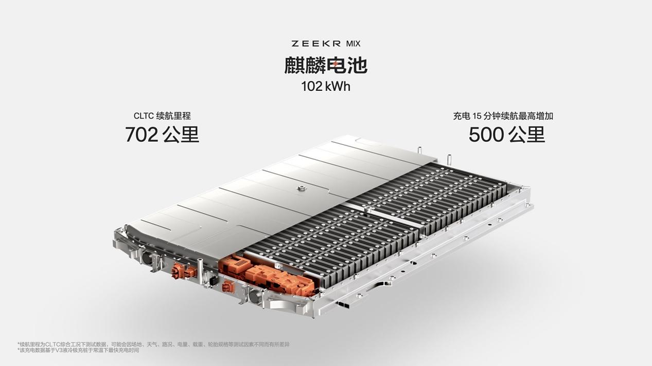 27.99万起，续航700km智驾2.0，极氪MIX上市！