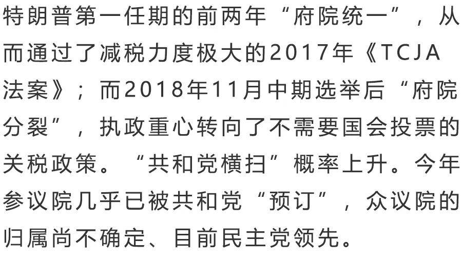 无论特朗普还是哈里斯当选，预计均将减缓中国芯片和智能汽车的进口