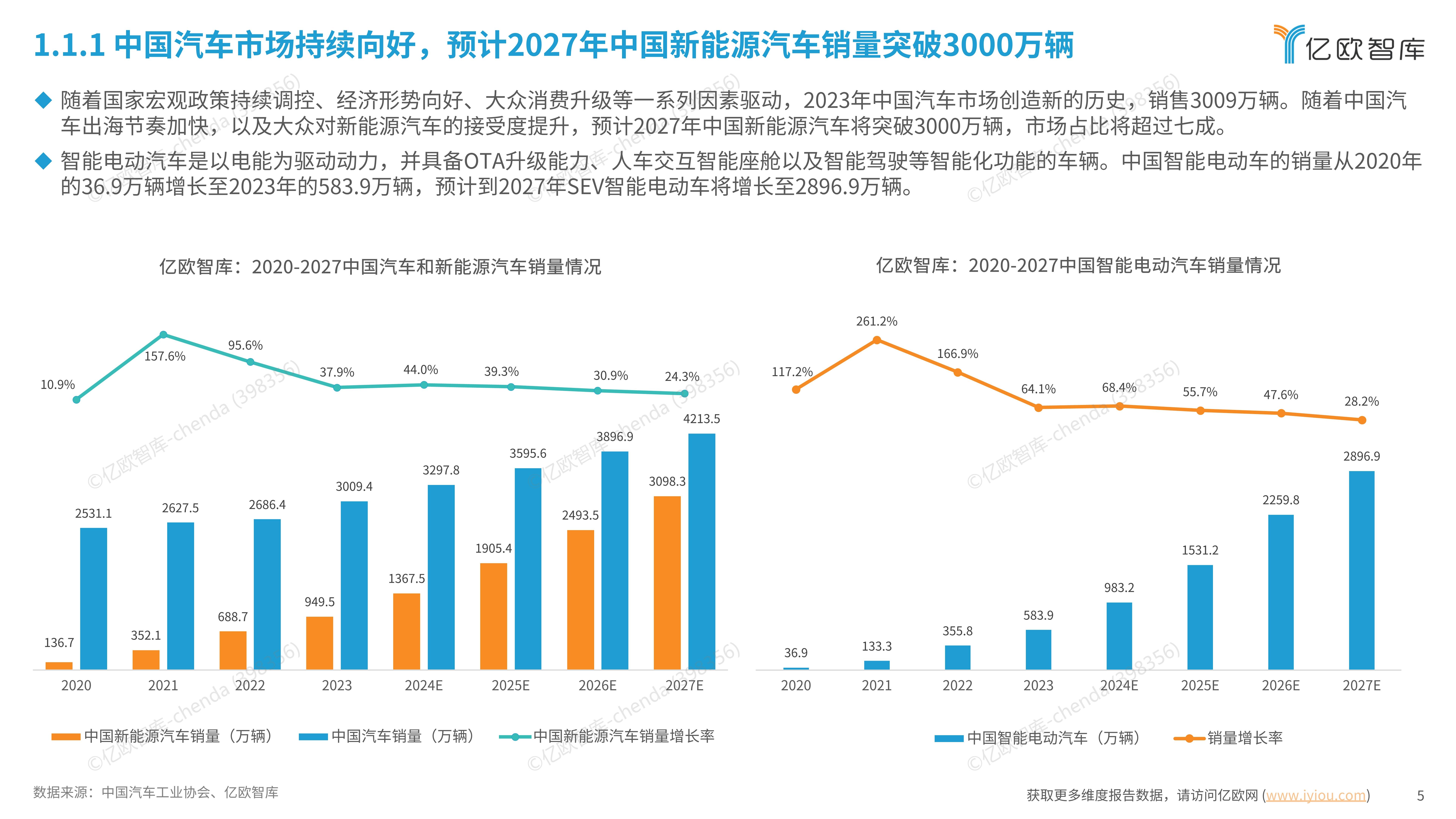 精彩开幕｜2024第四届汽车智能底盘大会